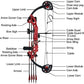 Compound Bow Archery for Youth and Beginner, Right Handed,19”-28” Draw Length,15-29 Lbs Draw Weight, 260 fps
