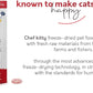 Freeze Dried Chicken Cat & Dog Waffle Treats - Made with Human Grade Chicken Breast & Liver - 5 Natural Flavors - Healthy, Tasty, Dry Food for Indoor Cats, Dogs - Inspected & Tested in USA
