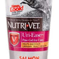 Feline Paw Gel