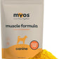 MYOS Canine Muscle Formula - All-Natural Muscle Building Supplement - Helps Reduce Muscle Loss in Aging Dogs and Improve Recovery from Injury or Surgery