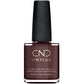 High Shine Nail Polish