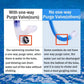 Swim Snorkel for Lap Swimming，No Loud gurgling Noise No Hurt Forehead No Slip Swimming Snorkeling Training for Adult/Kid/Youth,Swimmer Snorkle Center Mount Snorkel One-Way Purge Valve