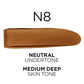 L'Oreal Paris True Match Super-Blendable Foundation, Medium Coverage Liquid Foundation Makeup, N8, Medium Deep, 1 Fl Oz