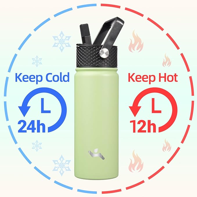 18 oz Insulated Water Bottle Stainless Steel Sport Bottles with 3 Lids,Macaron Green