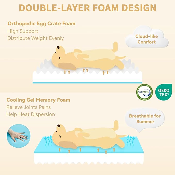 Orthopedic Waterproof Dog Bed for Extra Large Dogs, Memory Foam XL Dog Bed with Sides, Egg-Crate Foam and Non-Slip Bottom Jumbo Dogs Couch Beds with Washable Removable Cover(Jumbo,Navy Blue)