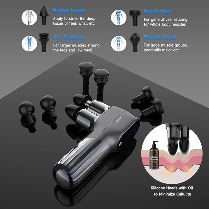 Mini Massage Gun with Double-Head, Deep Tissue Percussion Muscle Massage Gun for Relaxation, Portable Handheld Massager Gun for Athletes Relieving Pain, Soreness and Stiffness