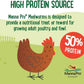 Manna Pro Mealworms Poultry Treat - High Protein, 100% Natural, 10oz