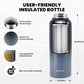 Insulated Water Bottle 40 oz, Triple Wall Vacuum Stainless Steel (Cold for 48 Hrs), Leak Proof & Non-BPA, Modern Water Flask Jug with Paracord Handle & Straw Spout Lids, Dark Grey