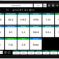 FlightScope Mevo+ GPS Launch Monitor and Golf Simulator | 20+ Swing Data Parameters with Multicam, 12 E6 Courses, 17 Practice Ranges and Games - for Indoor & Outdoor Use | Works with iOS and PC