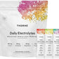 THORNE - Daily Electrolytes - Zero Sugar & Low-Calorie Electrolyte Drink Mix - Naturally Flavored & Sweetened - NSF Certified for Sport - Variety - 30 Stick Packs