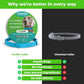 FurLife Flea and Tick Collar for Dogs – Waterproof Blue Dog Collar, Pet Supplies for Tick and Flea Prevention for Dogs, Safe for All Breeds
