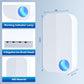 Air Ionizers Negative Ion Air Purifier for Home Portable Air Freshner for Office Living Room,kitchen,Bathroom,Pet Room, Quiet Operation Ionic Air Purifier for Bedroom(4)