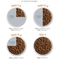 Instinct Limited Ingredient Diet, Natural Dry Cat Food, Grain Free Recipe - Real Rabbit, 10 lb. Bag