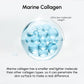 MAREE Collagen Facial Mask with Hyaluronic Acid - Hydrating Face Masks Skincare - Mascarillas Faciales For Women Skin Care - White, 4 Count