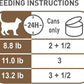 Royal Canin Aging 12+ Thin Slices in Gravy Canned Cat Food, 3 oz can (12-pack)