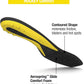 Superfeet Hockey Cushion Insoles - Foam Shoe Inserts for Skates - Professional Grade - Skate Size 7-8