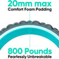 FitBeast Back Roller, Back Wheel Foam Roller - Targeted Muscle Roller for Deep Tissue Massage, Back Stretcher