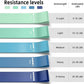 Resistance Bands for Working Out, Elastic Pilates Flexbands for Physical Therapy Yoga, Stretch Exercice Loop Bands for Booty Legs