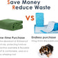 Washable Pee Pads for Dogs, Extra Large Reusable Dog Pee Pad, Waterproof Pet Mat, Dog Playpen Mats for Puppy Training Whelping Playpen Pads