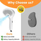 3 in 1 Cat Steam Brush for Cats & Dogs, Pet Spray Hair Removal Comb for Shedding & Grooming, Rechargeable Water Brush for Long & Short Haired Pets with Release Button(White)