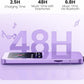 32GB MP3 Player with Bluetooth 5.3, AGPTEK A09X 2.4" Screen Portable Music Player with Speaker Lossless Sound with FM Radio, Voice Recorder, Supports up to 128GB, Purple