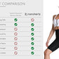Nano Hertz Sauna Sweat Shapewear Shorts Leggings Pants Workout Weight Loss Lower Body Shaper Sweatsuit Exercise Fitness Women