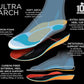 3810 Ultra Arch Support – Foam Cushion Insoles for Men & Women w/Metatarsal Pad, Plantar Fasciitis Relief, Morton's Neuroma Metatarsalgia Orthotics, Heavy Impact Shoe Insert (M 7, W 9)