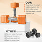 15LB 20LB 50LB Adjustable Dumbbell Set Free Weights Dumbbells Set for Women Men Hand Weights Sets Adjust Dumbbell Weight Sets for Home Gym Exercise Workout Strength Training Equipments