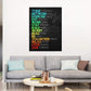 Think Positively Mindset Motivational Canvas Wall Art -Inspirational Office Wall Art Poster Quotes - Canvas Artwork Picture Print Framed for Home Office Bathroom Bedroom Wall Decor-16 x20