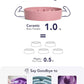LE TAUCI Ceramic Slow Feeder Dog Bowls Small Breed, 0.6 Cups Dog Food Dish for Fast Eaters, Puzzle Bowl for Small Dogs and Cats,Pink Bloom