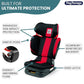 Peg Perego Viaggio Flex 120 Booster, 4D Total Adjust for Safety & Comfort, No Armrests, Compact Fold for Travel, 40-120 lbs, Made in Italy, Monza (Black & Red)