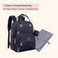 BabbleRoo Diaper Bag Backpack - Baby Essentials Travel Tote - Multi Function Waterproof Diaper Bag, Travel Essentials Baby Bag with Changing Pad, Stroller Straps & Pacifier Case - Unisex, Navy Blue