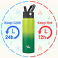 22oz Stainless Steel Bottles with 3 Lids Sport Insulated Water Bottle,Bamboo Grove