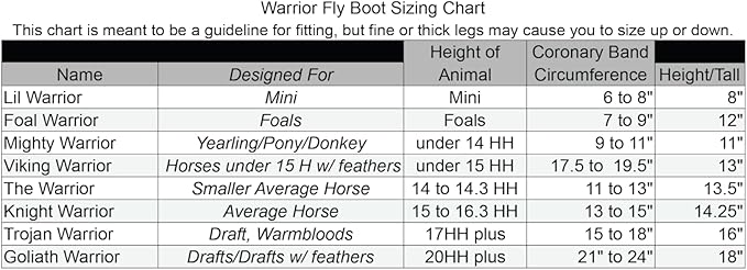 Warrior Fly Boots for Horses - Breathable Mesh Horse Boots for Fly Protection & Leg Comfort - Set of 4 (Trojan Warrior, Gray)