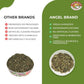 Angel Brand Jamaican Strongback Herb 0.25 oz Pouch Pack of 3 - Sourced from Fertile Land of Jamaica- Strongback Earthy,Woody & Bitter Flavor - Provide Comfort to your Back