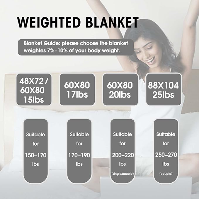 yescool Weighted Blanket for Adults (15 lbs, 48" x 72", Orange) Cooling Heavy Blanket for Sleeping Perfect for 140-160 lbs, Twin Size Breathable Blanket with Premium Glass Bead, Machine Washable