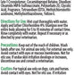 Truseb Topical Chlorhexidine 4% Shampoo for Dogs, Cats & Horses (12 oz)- with Aloe for Cleansing (Chlorhexidine 4% Shampoo, 12 oz)