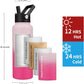 Insulated Water Bottle 64oz,Triple Wall Vacuum Stainless Steel(Dishwasher Safe),Leak Proof & Non-BPA,Flask Jug with Paracord Handle & Straw Spout Lids Sports