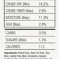 Horse Treats, Blonde Bits of Health, Low Carb/Sugar, A Softer Cookie, Wheat, Corn, Soy & Alfalfa Free, Made with Cinnamon & Agave, All Natural Ingredients, 20 lb
