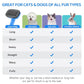 Dog Brush Kit – 3 PCS Grooming Set with Self-Cleaning Brush, Undercoat Rake & Pet Bath Brush. Great for Shedding, Tangles & Dirt Removal – Ideal for Long & Short Haired Dogs & Cats, Blue