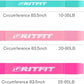 RitFit Pull Up Assist Band - Premium Resistance Band for Pull Up Assistance, Resistance Training, Body Stretching, Powerlifting, Mobility Training