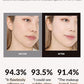 [JUNGSAEMMOOL OFFICIAL] Essential Skin Nuder Cushion Navy Edition (Light) | Refill Included | Limited Holiday Edition