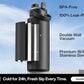 40 oz Insulated Water Bottle with 2-in-1 Straw and Spout Lid, Keep Cold 24H, Leak-Proof, BPA-Free, Double Wall Stainless Steel Water Bottle for Sports, Gym, Travel, and School (Twilight Cosmos)