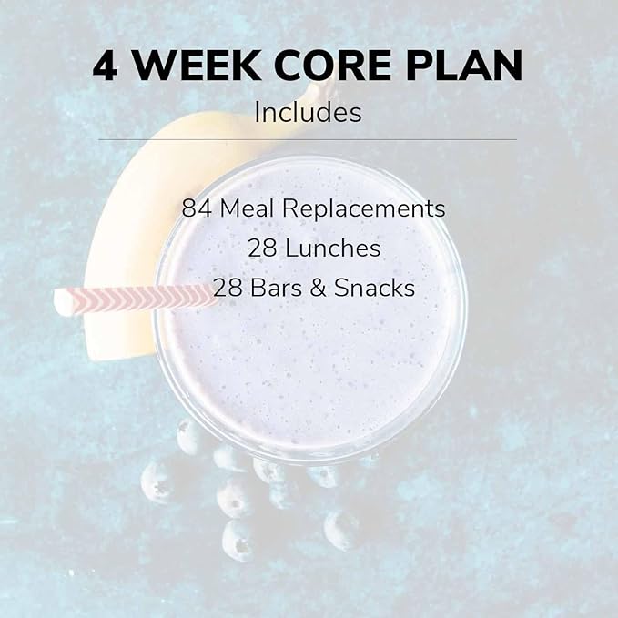 Wonderslim 4 Week Weight Loss Meal Kit – 140 Ready to Eat Diet Foods for Weight Loss, Prepackaged Meals & Snacks for Men & Women, with Built-in Structure for Long-Term Success