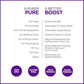 Pureboost Clean Energy Booster, Refreshing Energy Drink Mix with B12 Vitamins, Electrolytes, Antioxidants, Sugar-Free with No Sucralose (Acai Alert, 30 Count)