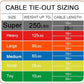 Petest 25ft Reflective Tie-Out Cable for Super Dogs Up to 250 Pounds