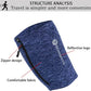 Running Phone Armband for Men Women,Universal Arm Bands for Phones Below 8 Inches,Waterproof Cell Phone Armband for Hiking,Running,Cycling,Climbing(Blue XL)