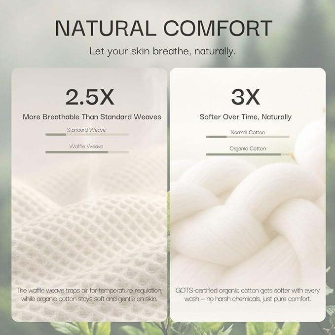 Salt Earth GOTS Certified 100% Organic Cotton Throw Blanket, 60" X 80" Waffle Blankets & Throws for Bed, Throw Blanket for Couch, Modern and Cozy Blanket, All Seasons, Comfy Soft Blankets (Sun Bay)