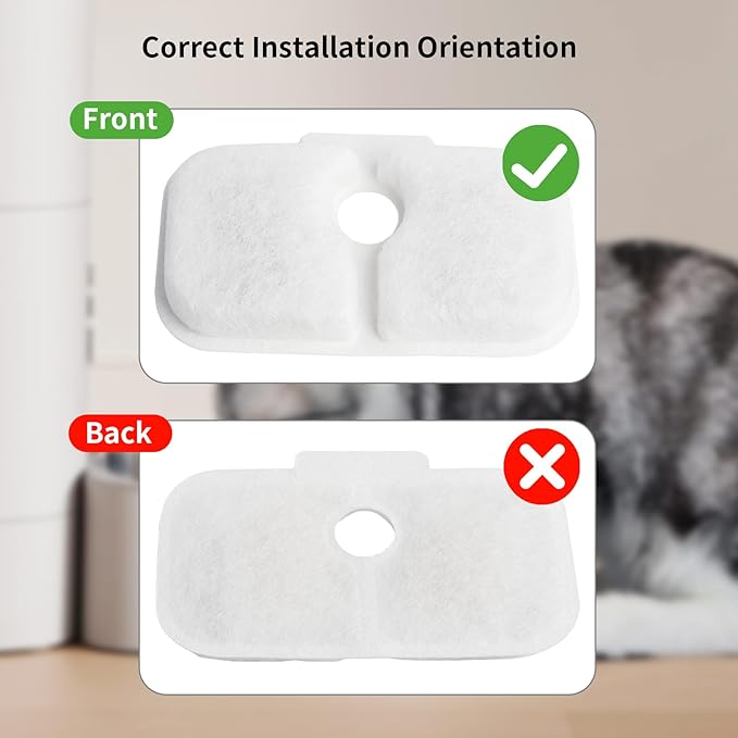 Cat Water Fountain Filter, 16 Pack Cat Fountain Filter Replacement with 16 Sponges Compatible With PETLIBRO® Dockstream Tomxcute Cat Water Fountain PLWF005 / PLWF105 / PLWF115 / PLWF305