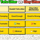 Tofu Cat Litter 100%, I'm Gonna Pee, Strong Clumping, Toilet Flushable, Less Dust, Less Tracking by Pallet Type, All Natural Ingredients, Biodegradable, Safe for Environment(5.7lb x 1pack)